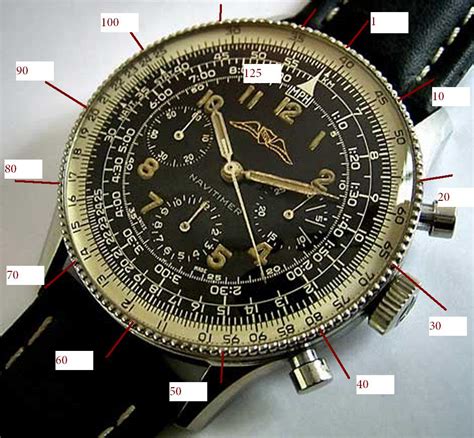 breitling import code wog|How to date the early Breitling Navitimers by bezel beads.